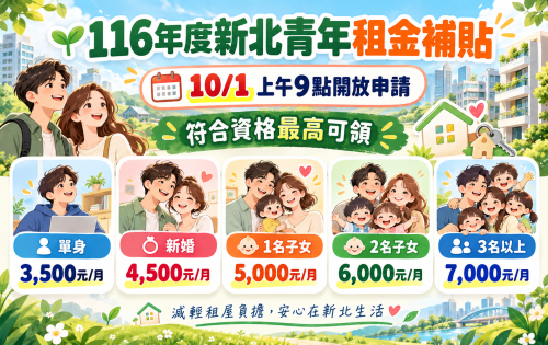 🌱 116年度新北青年租金補貼  📅 10/1 上午9點開放申請
