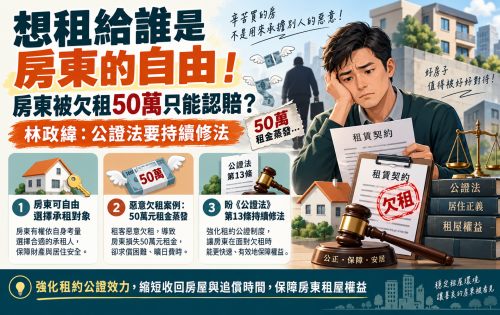 想租給誰是房東的自由！房東被欠租50萬只能認賠？林政緯：公證法要持續修法